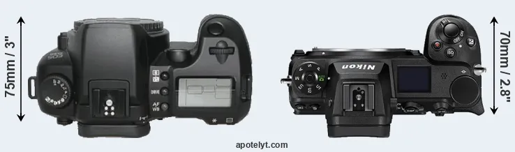 Compare D30 versus Z6 II top