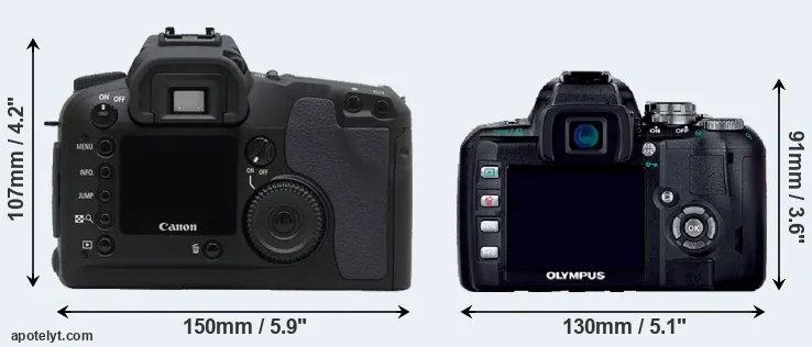 Comparison D30 or E-400 rear