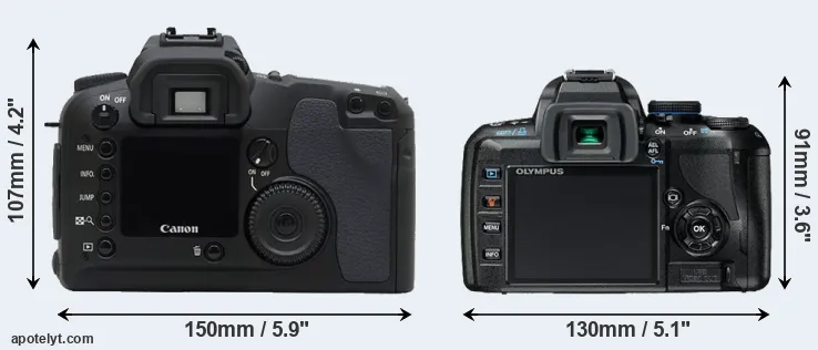 Comparison D30 or E-420 rear