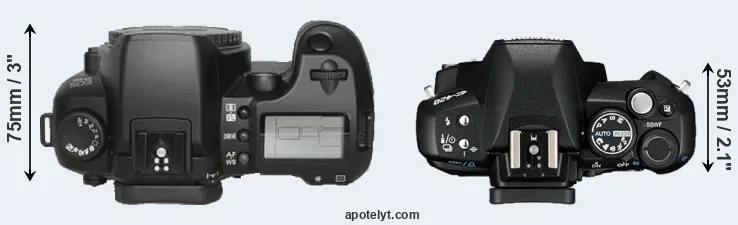 Compare D30 versus E-420 top