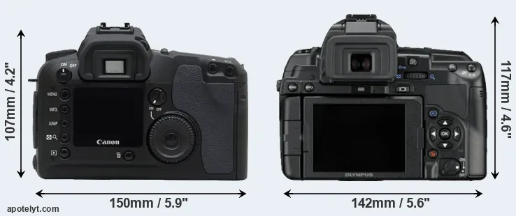Comparison D30 or E-5 rear