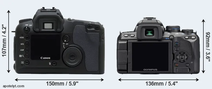 Comparison D30 or E-510 rear
