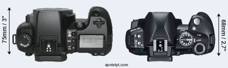 Compare D30 versus E-510 top