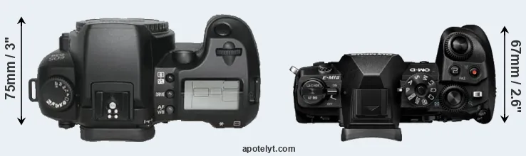 Compare D30 versus E-M1 II top