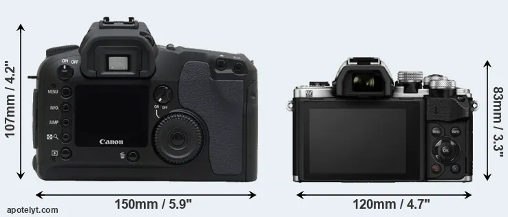 Comparison D30 or E-M10 II rear