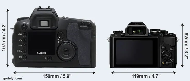 Comparison D30 or E-M10 rear