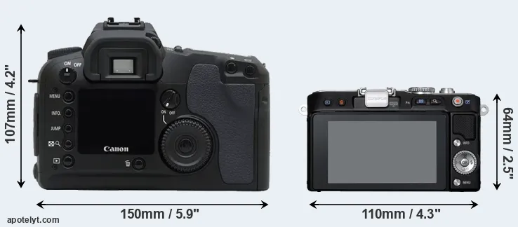 Comparison D30 or E-PL3 rear