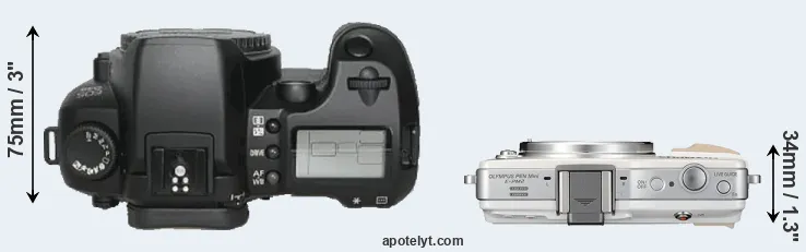 Compare D30 versus E-PM2 top