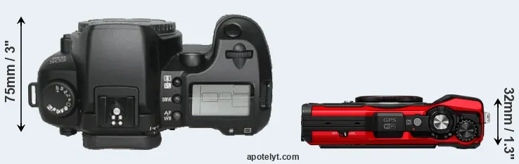 Compare D30 versus TG-6 top