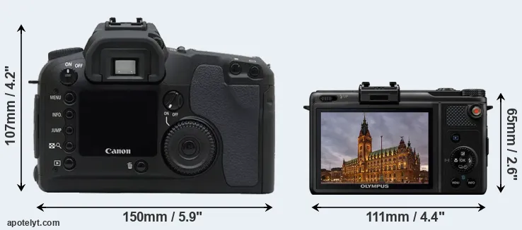 Comparison D30 or XZ-1 rear