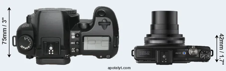 Compare D30 versus XZ-1 top