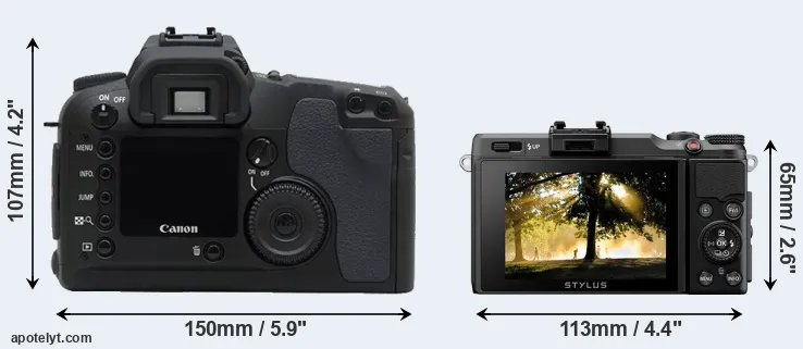 Comparison D30 or XZ-2 rear