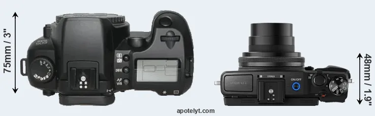 Compare D30 versus XZ-2 top