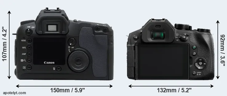 Comparison D30 or FZ330 rear