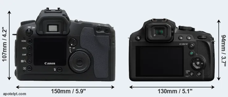 Comparison D30 or FZ82 rear