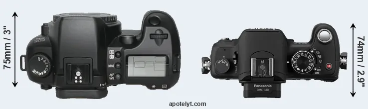 Compare D30 versus G10 top