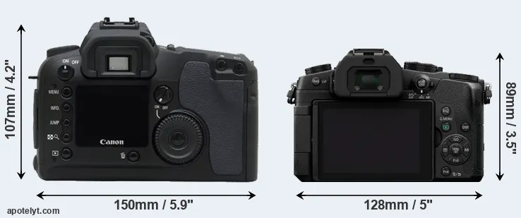 Comparison D30 or G85 rear
