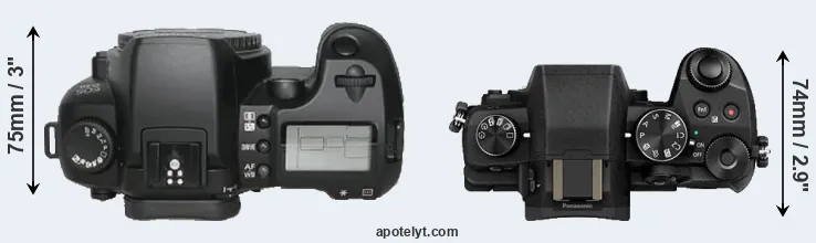 Compare D30 versus G85 top
