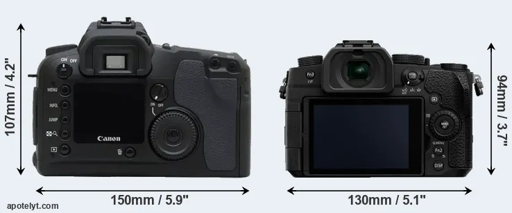 Comparison D30 or G90 rear