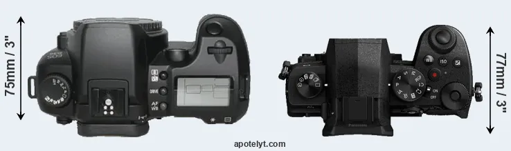 Compare D30 versus G90 top