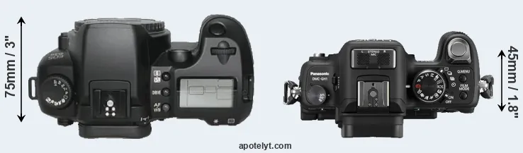 Compare D30 versus GH1 top