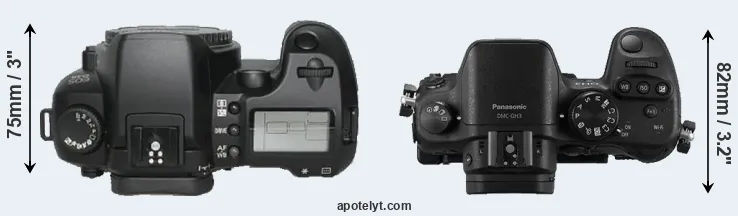 Compare D30 versus GH3 top