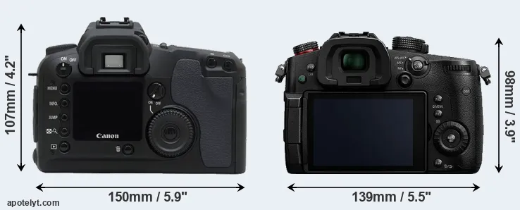 Comparison D30 or GH5s rear