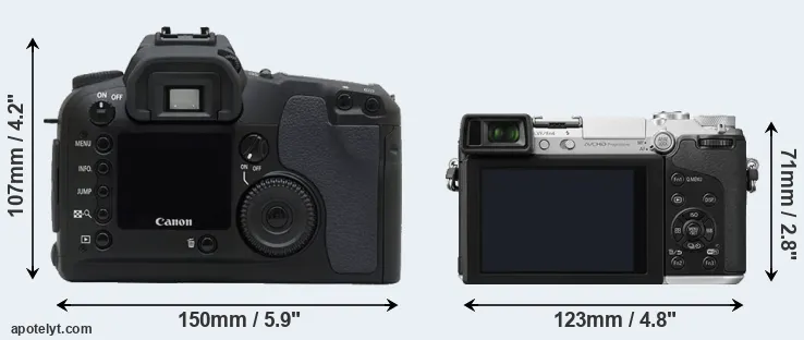 Comparison D30 or GX7 rear