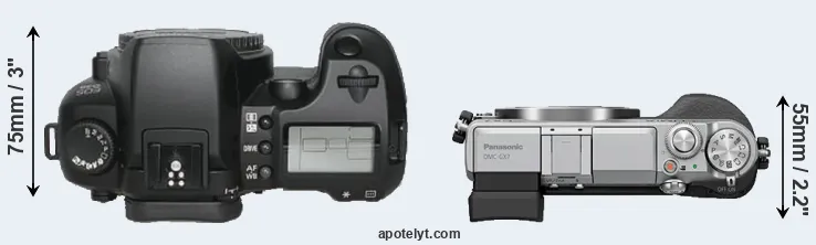 Compare D30 versus GX7 top