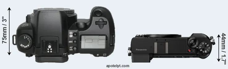 Compare D30 versus GX80 top