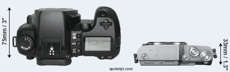 Compare D30 versus GX850 top