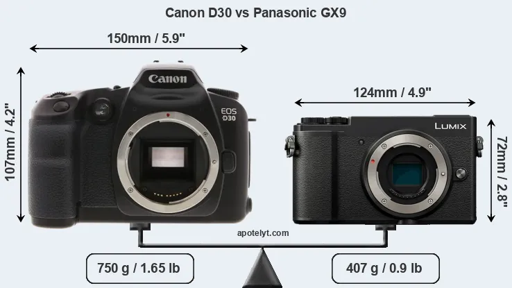 Size Canon D30 vs Panasonic GX9