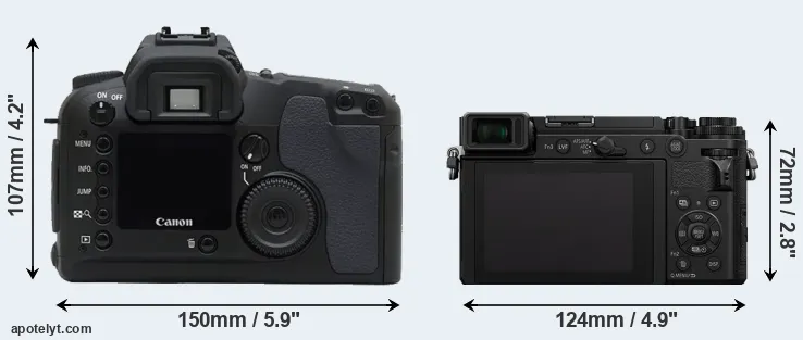 Comparison D30 or GX9 rear