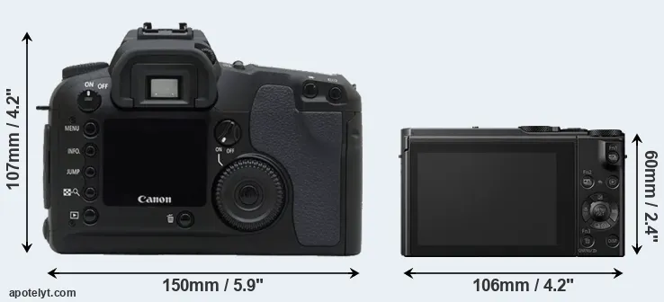 Comparison D30 or LX10 rear