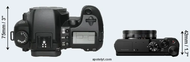 Compare D30 versus LX10 top