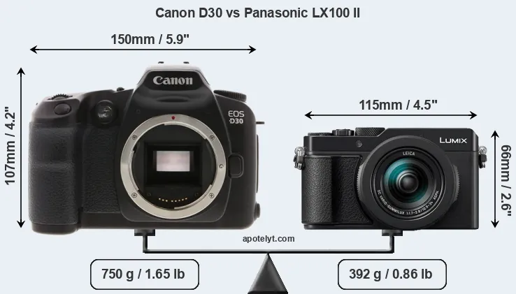 Size Canon D30 vs Panasonic LX100 II