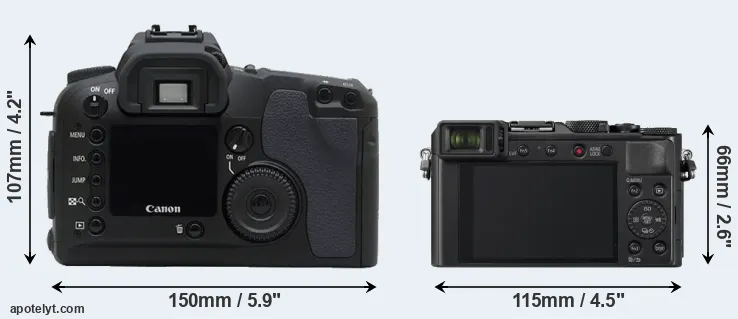 Comparison D30 or LX100 II rear