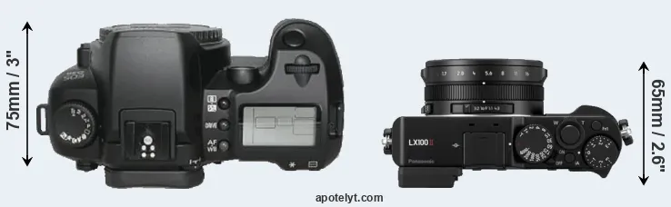 Compare D30 versus LX100 II top