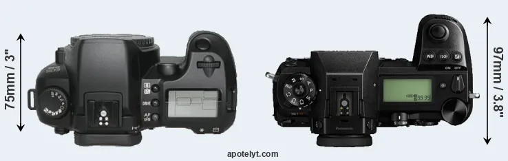 Compare D30 versus S1R top
