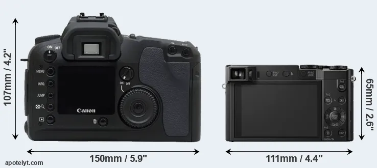 Comparison D30 or TZ100 rear