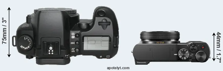 Compare D30 versus TZ100 top