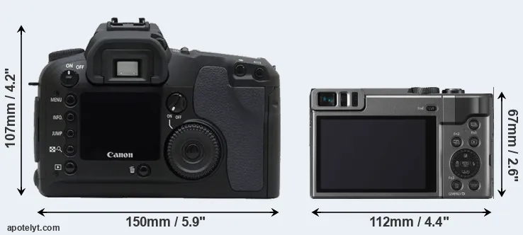 Comparison D30 or TZ90 rear