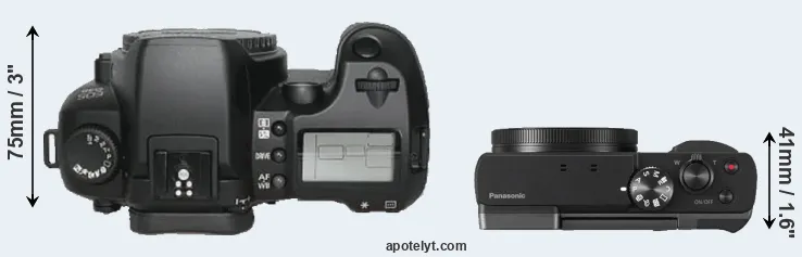 Compare D30 versus TZ90 top