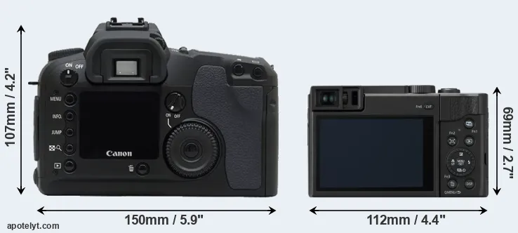 Comparison D30 or TZ95 rear