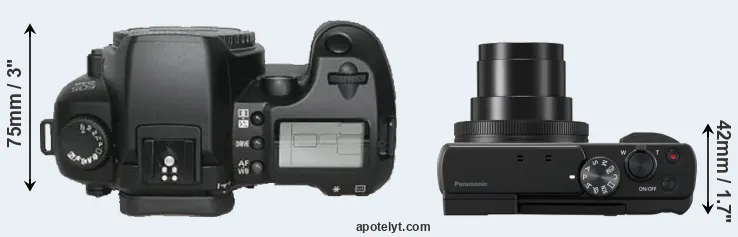 Compare D30 versus TZ95 top