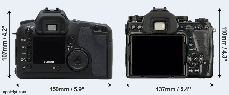 Comparison D30 or K-1 rear