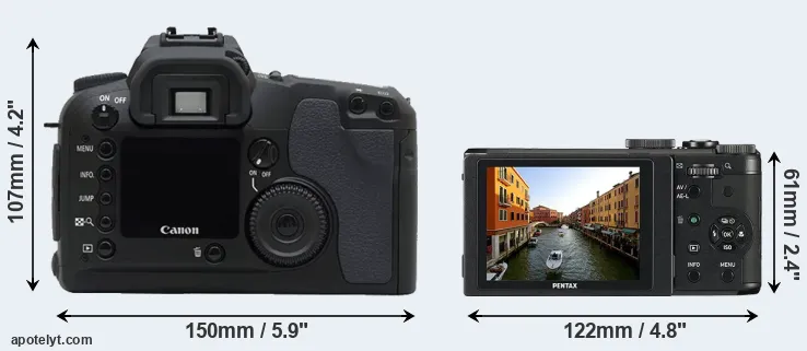 Comparison D30 or MX-1 rear