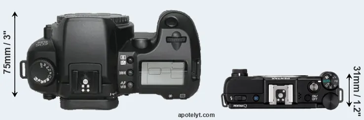 Compare D30 versus Pentax Q top