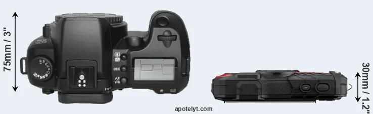 Compare D30 versus WG-60 top