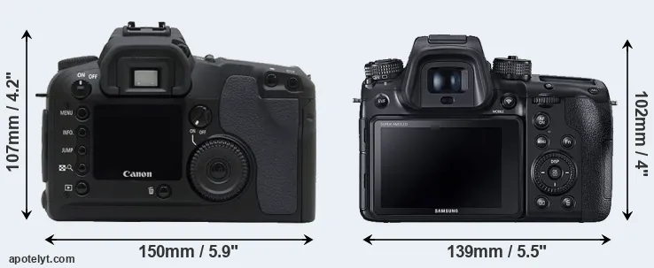 Comparison D30 or NX1 rear